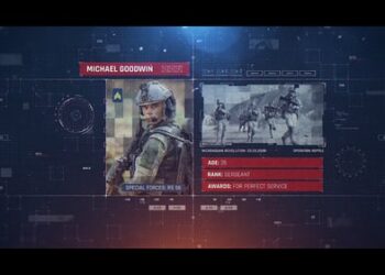 Military Identification